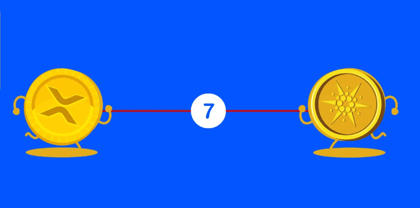 კარდანო და XRP აძლიერებენ თავიანთ ბრძოლას! რომელი იქნება მე-7 უმსხვილესი აქტივი დღის დახურვამდე?