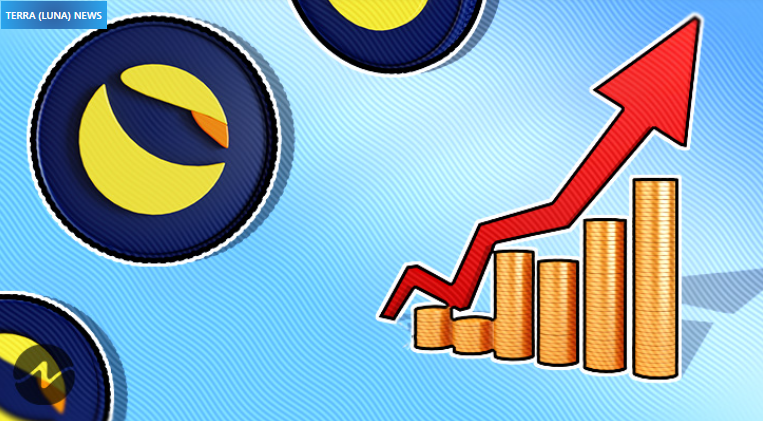 Terra Tokens დაბრუნდა გზაზე, მაღალი შესრულება ყველა ასპექტში